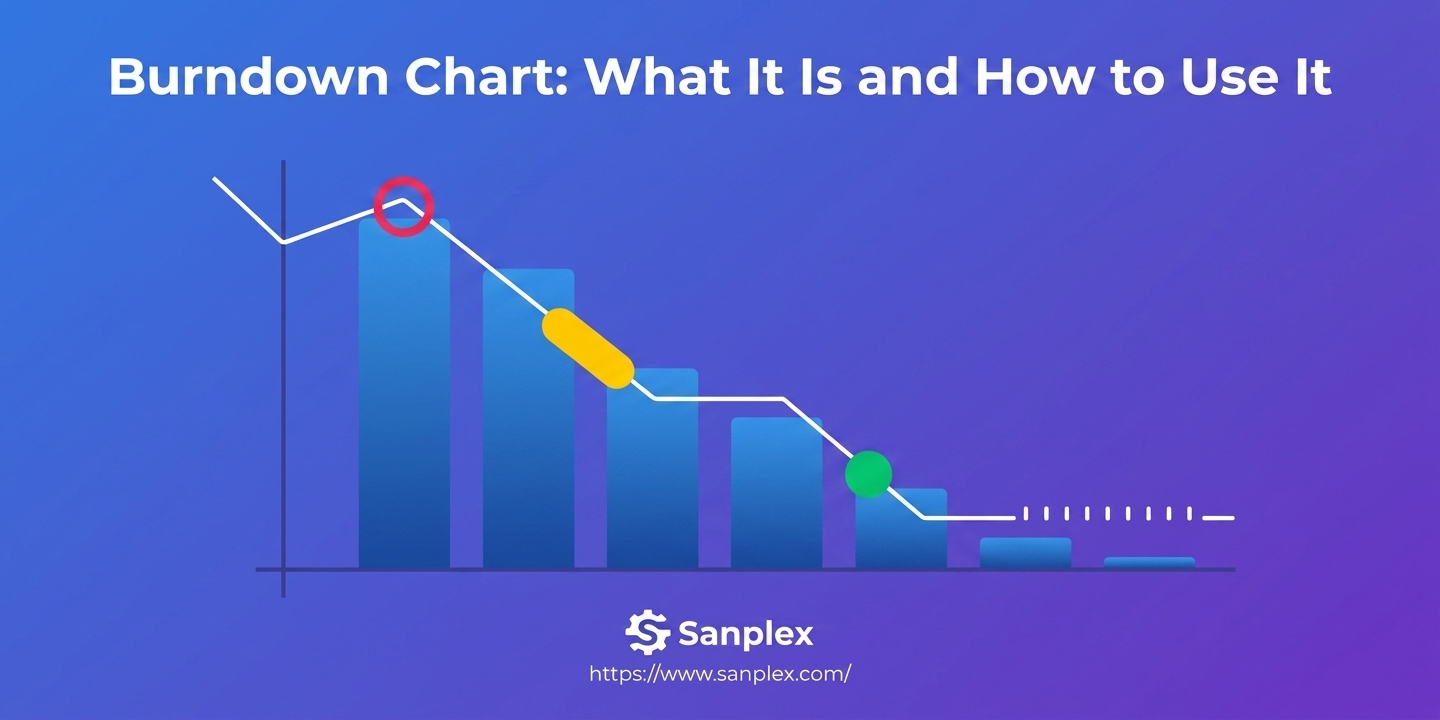 Burndown Chart: What It Is and How to Use It